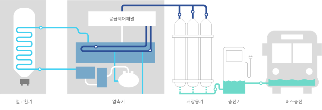 임시이미지